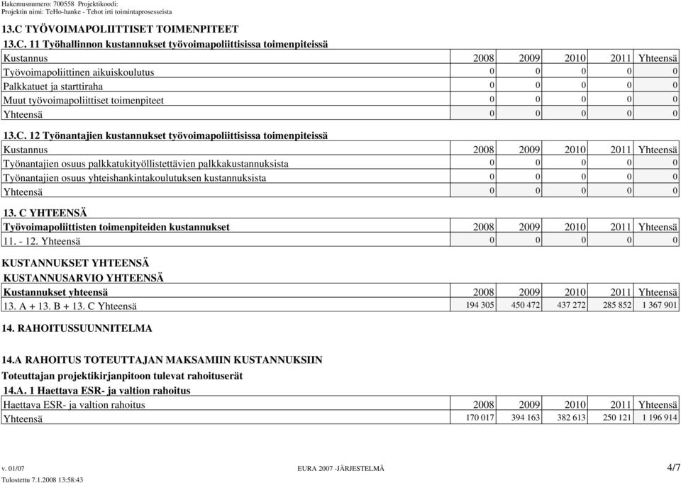 12 Työnantajien kustannukset työvoimapoliittisissa toimenpiteissä Työnantajien osuus palkkatukityöllistettävien palkkakustannuksista 0 0 0 0 0 Työnantajien osuus yhteishankintakoulutuksen