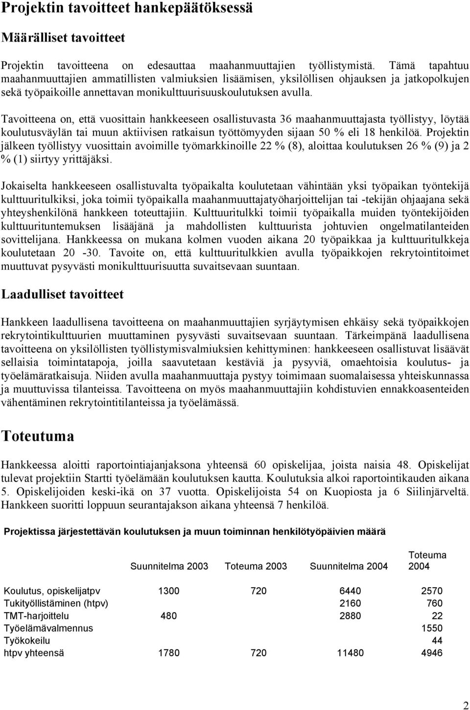 Tavieena n, eä vusiain hankkeeseen sallisuvasa 36 maahanmuuajasa yöllisyy, löyää kuluusväylän ai muun akiivisen rakaisun yöömyyden sijaan 50 % eli 18 henkilöä.