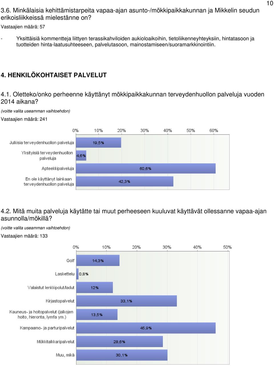 palvelutasoon, mainostamiseen/suoramarkkinointiin. 4. HENKILÖKOHTAISET PALVELUT 4.1.