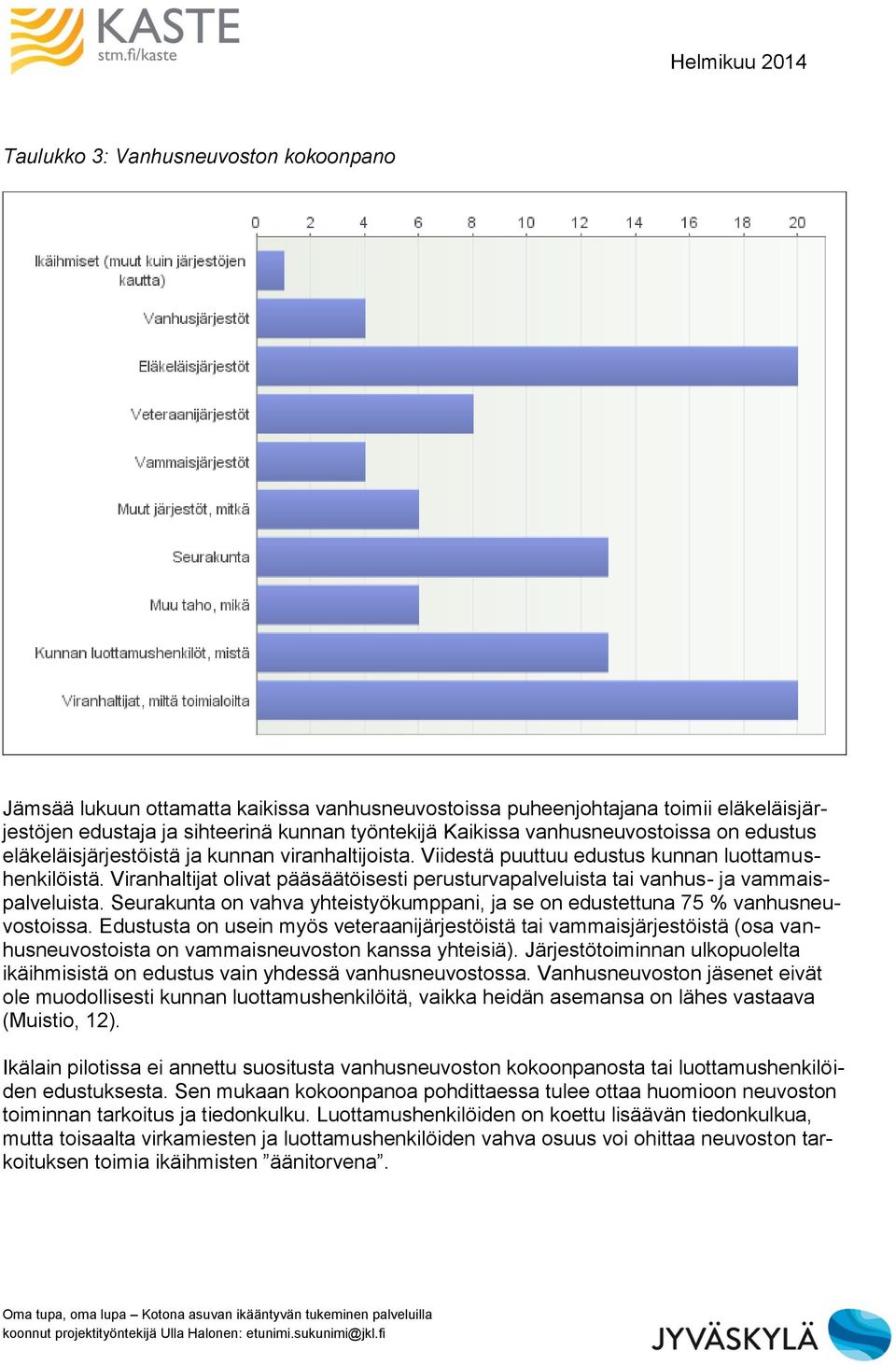 Viranhaltijat olivat pääsäätöisesti perusturvapalveluista tai vanhus- ja vammaispalveluista. Seurakunta on vahva yhteistyökumppani, ja se on edustettuna 75 % vanhusneuvostoissa.