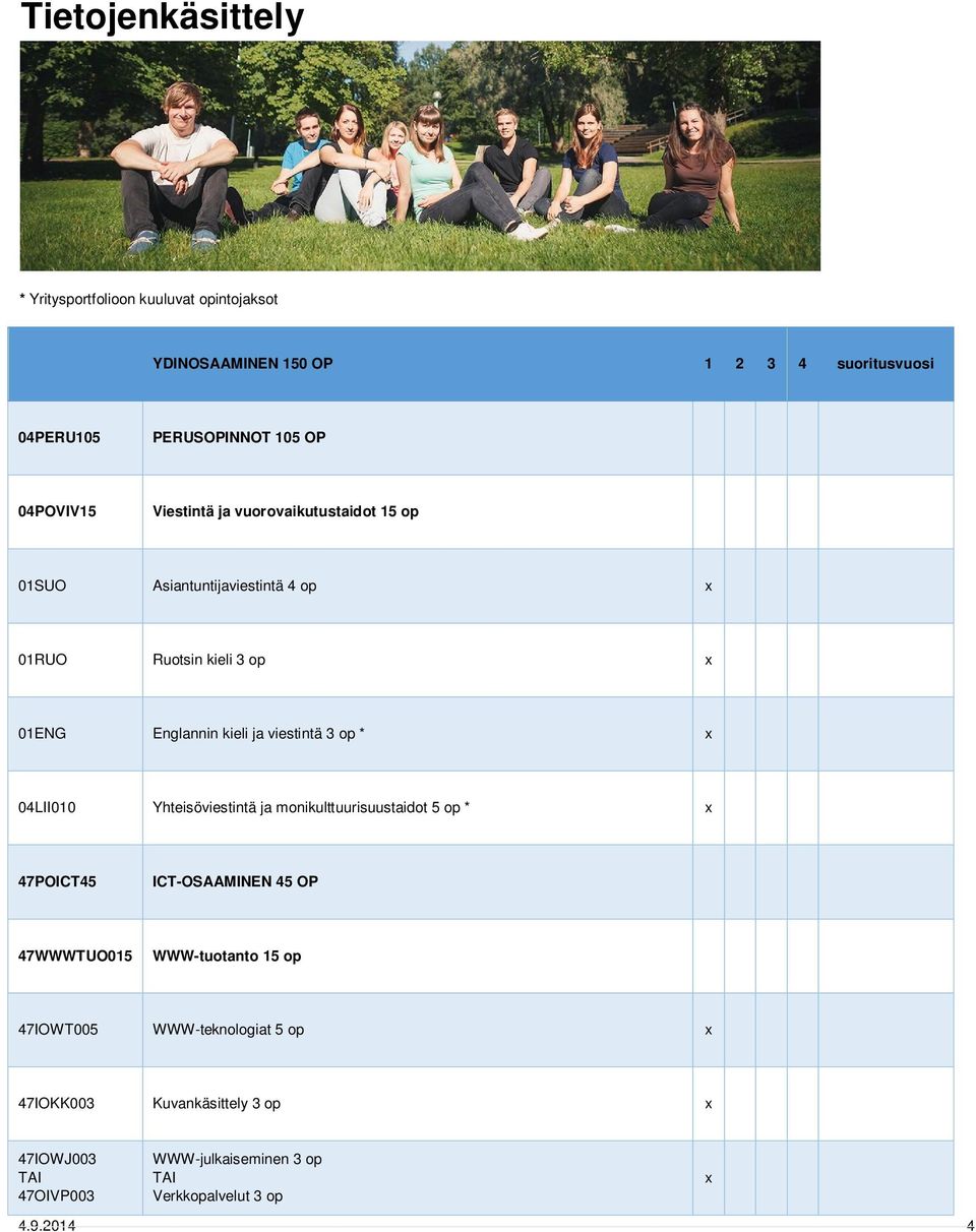 viestintä 3 op * x 04LII010 Yhteisöviestintä ja monikulttuurisuustaidot 5 op * x 47POICT45 ICT-OSAAMINEN 45 OP 47WWWTUO015 WWW-tuotanto 15