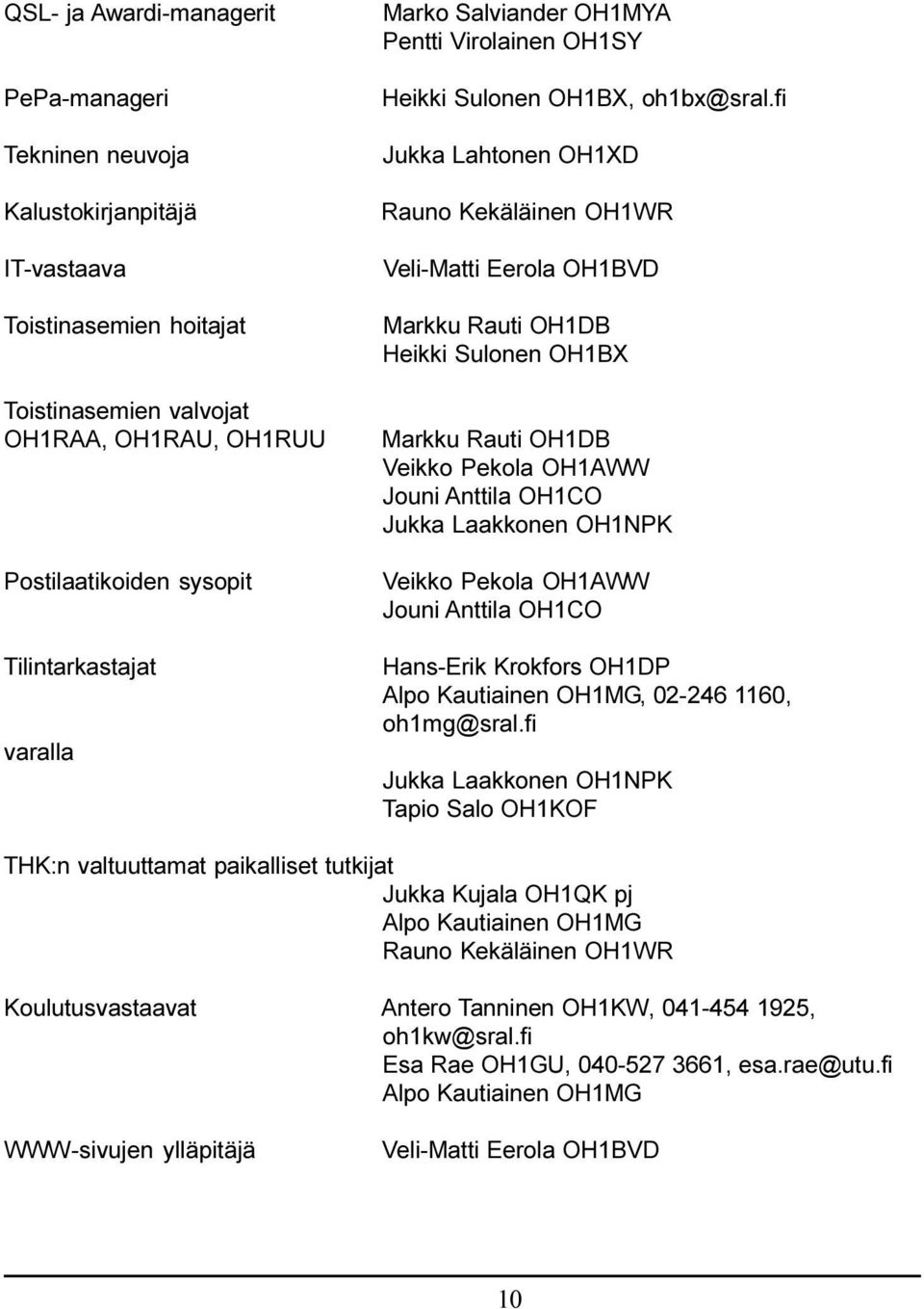 fi Jukka Lahtonen OH1XD Rauno Kekäläinen OH1WR Veli-Matti Eerola OH1BVD Markku Rauti OH1DB Heikki Sulonen OH1BX Markku Rauti OH1DB Veikko Pekola OH1AWW Jouni Anttila OH1CO Jukka Laakkonen OH1NPK