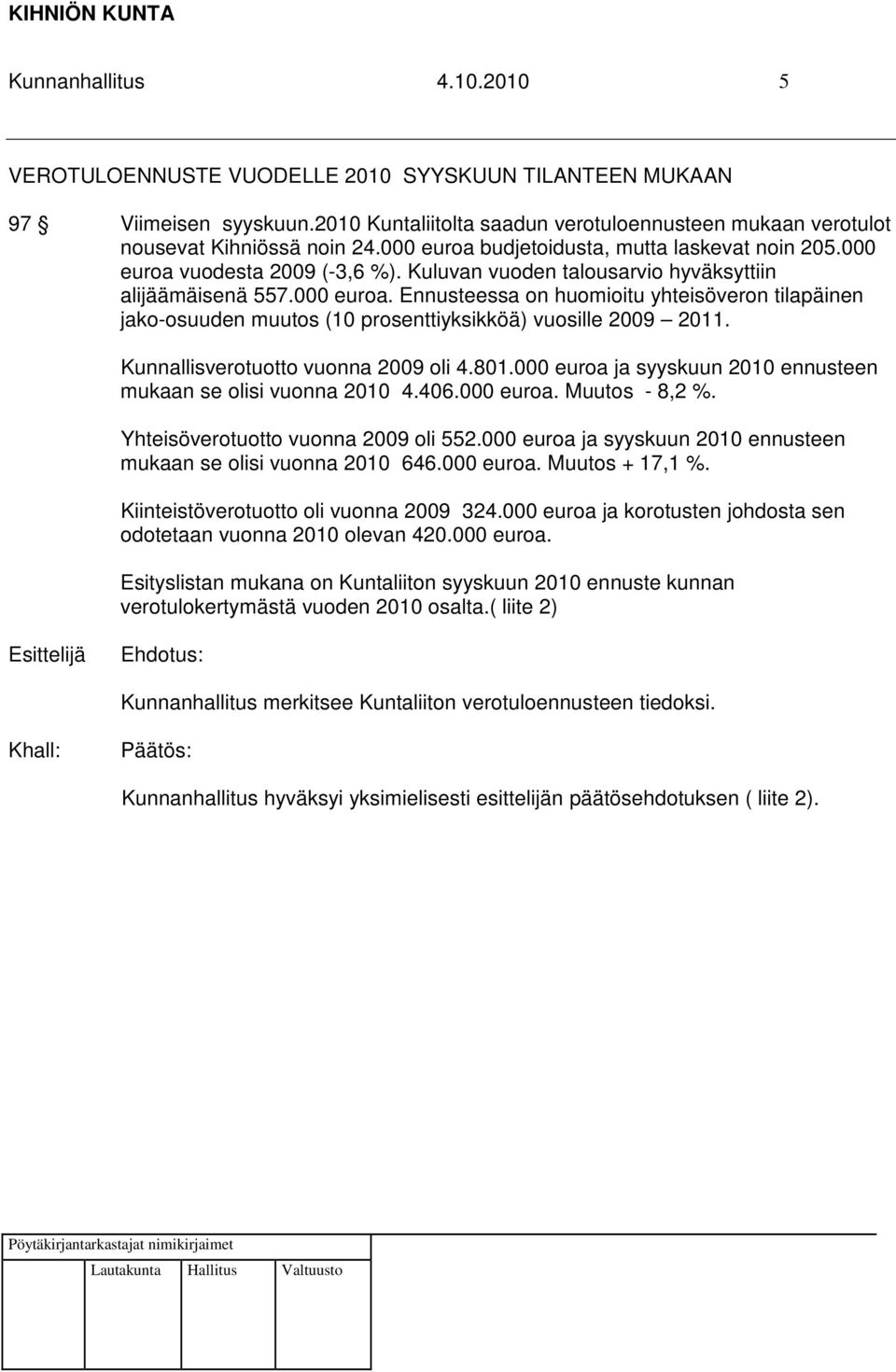 Kunnallisverotuotto vuonna 2009 oli 4.801.000 euroa ja syyskuun 2010 ennusteen mukaan se olisi vuonna 2010 4.406.000 euroa. Muutos - 8,2 %. Yhteisöverotuotto vuonna 2009 oli 552.