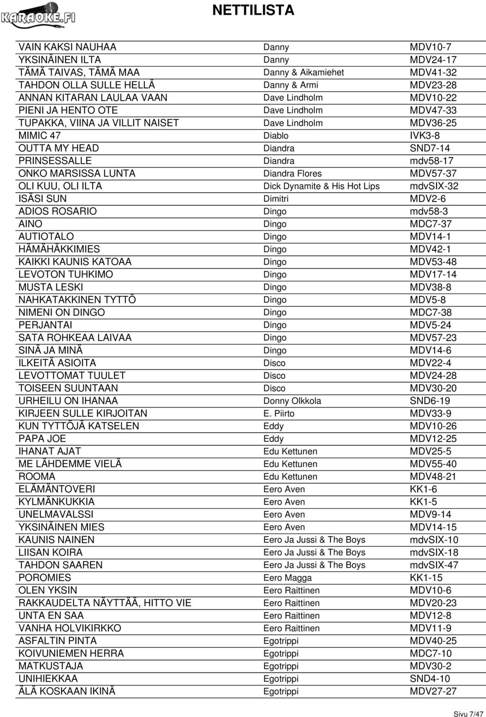 MARSISSA LUNTA Diandra Flores MDV57-37 OLI KUU, OLI ILTA Dick Dynamite & His Hot Lips mdvsix-32 ISÄSI SUN Dimitri MDV2-6 ADIOS ROSARIO Dingo mdv58-3 AINO Dingo MDC7-37 AUTIOTALO Dingo MDV14-1