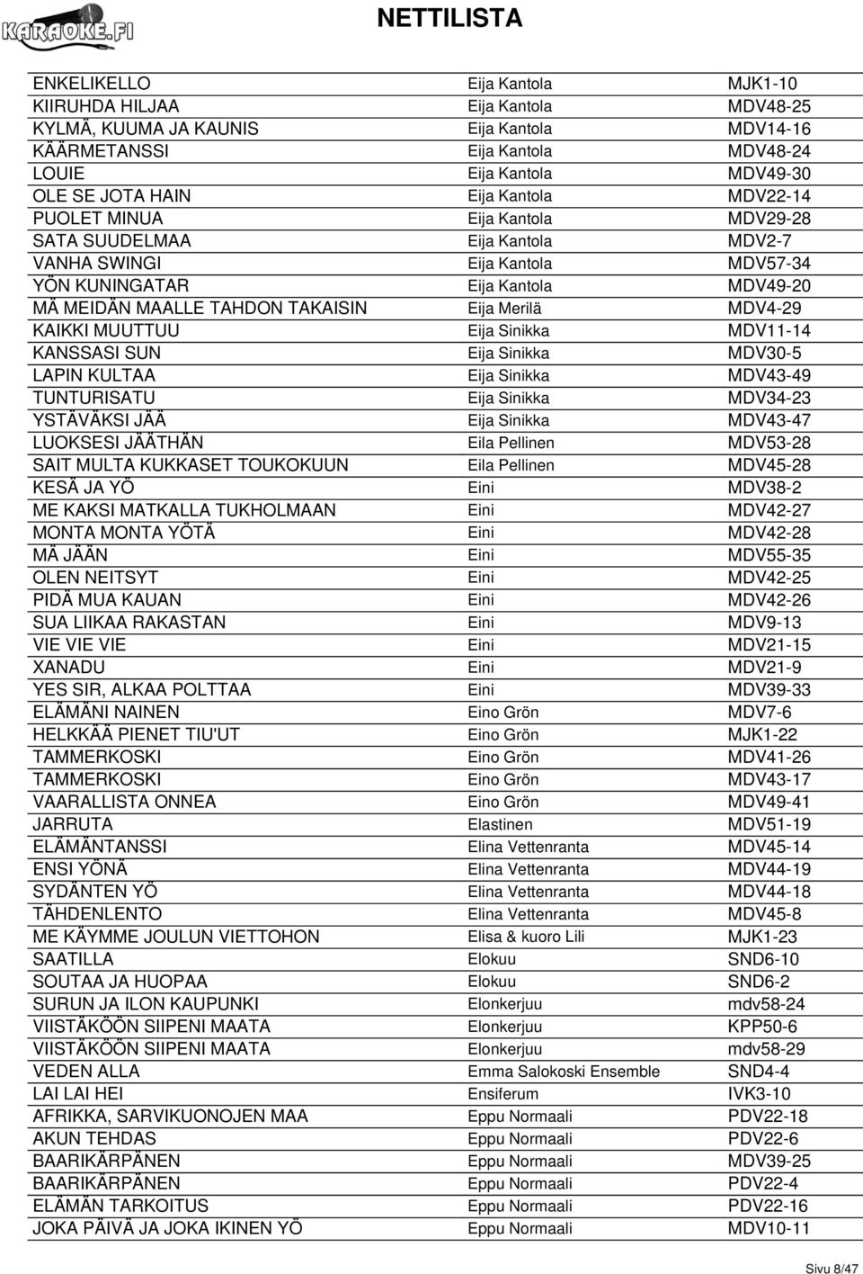 Eija Merilä MDV4-29 KAIKKI MUUTTUU Eija Sinikka MDV11-14 KANSSASI SUN Eija Sinikka MDV30-5 LAPIN KULTAA Eija Sinikka MDV43-49 TUNTURISATU Eija Sinikka MDV34-23 YSTÄVÄKSI JÄÄ Eija Sinikka MDV43-47