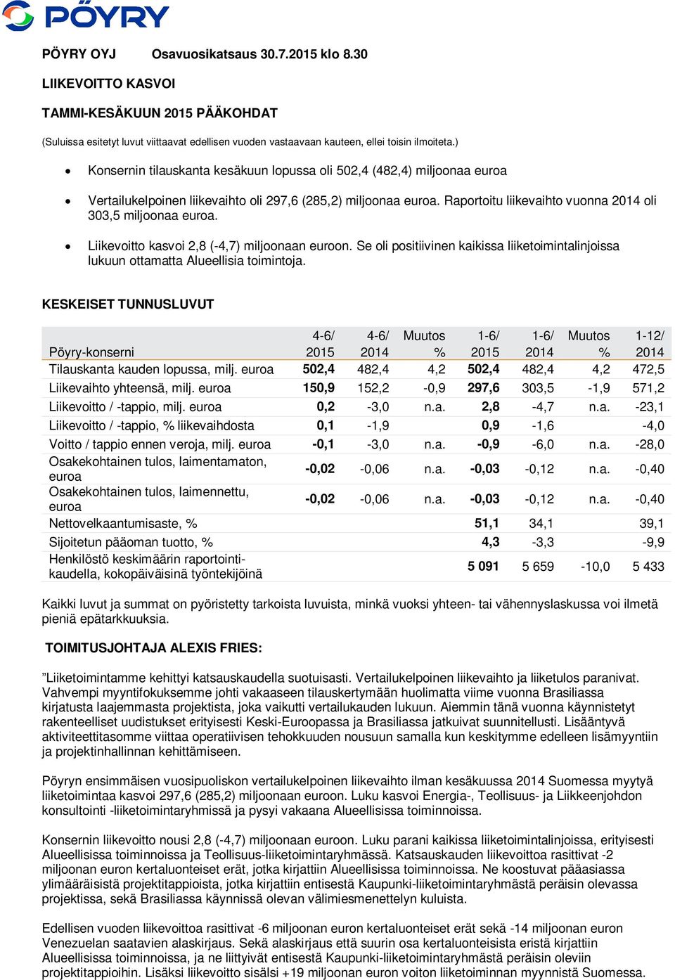 Liikevoitto kasvoi 2,8 (-4,7) miljoonaan euroon. Se oli positiivinen kaikissa liiketoimintalinjoissa lukuun ottamatta Alueellisia toimintoja.