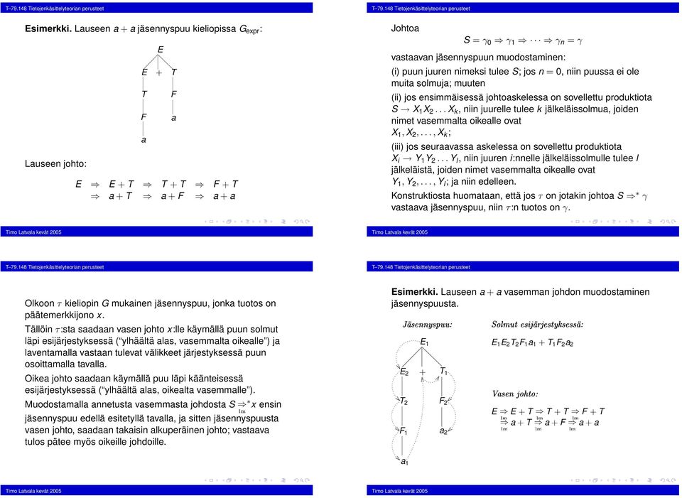 muit solmuj; muuten (ii) jos ensimmäisessä johtoskeless on sovellettu produktiot S X 1 X 2... X k, niin juurelle tulee k jälkeläissolmu, joiden nimet vsemmlt oikelle ovt X 1, X 2,.