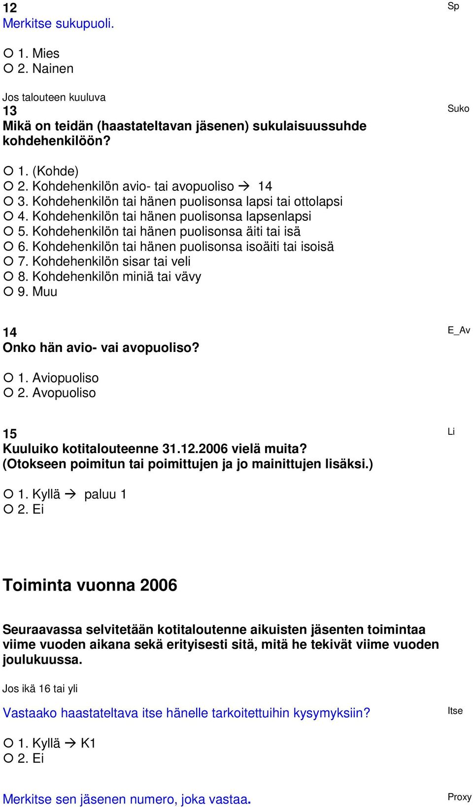 Kohdehenkilön tai hänen puolisonsa isoäiti tai isoisä 7. Kohdehenkilön sisar tai veli 8. Kohdehenkilön miniä tai vävy 9. Muu 14 Onko hän avio- vai avopuoliso? E_Av 1. Aviopuoliso 2.