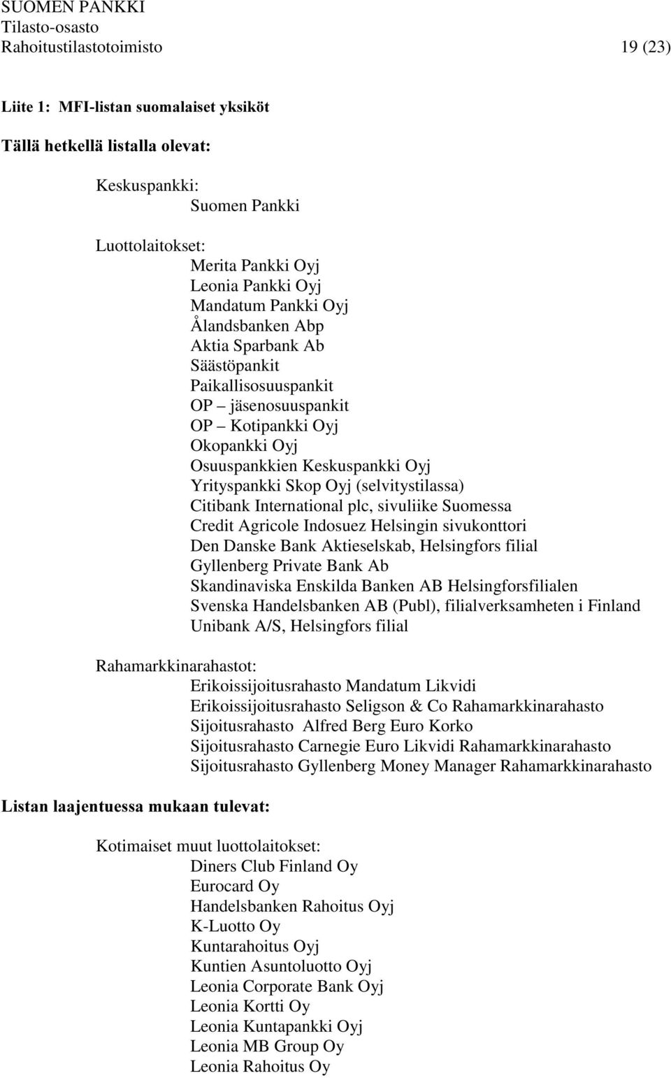 Citibank International plc, sivuliike Suomessa Credit Agricole Indosuez Helsingin sivukonttori Den Danske Bank Aktieselskab, Helsingfors filial Gyllenberg Private Bank Ab Skandinaviska Enskilda