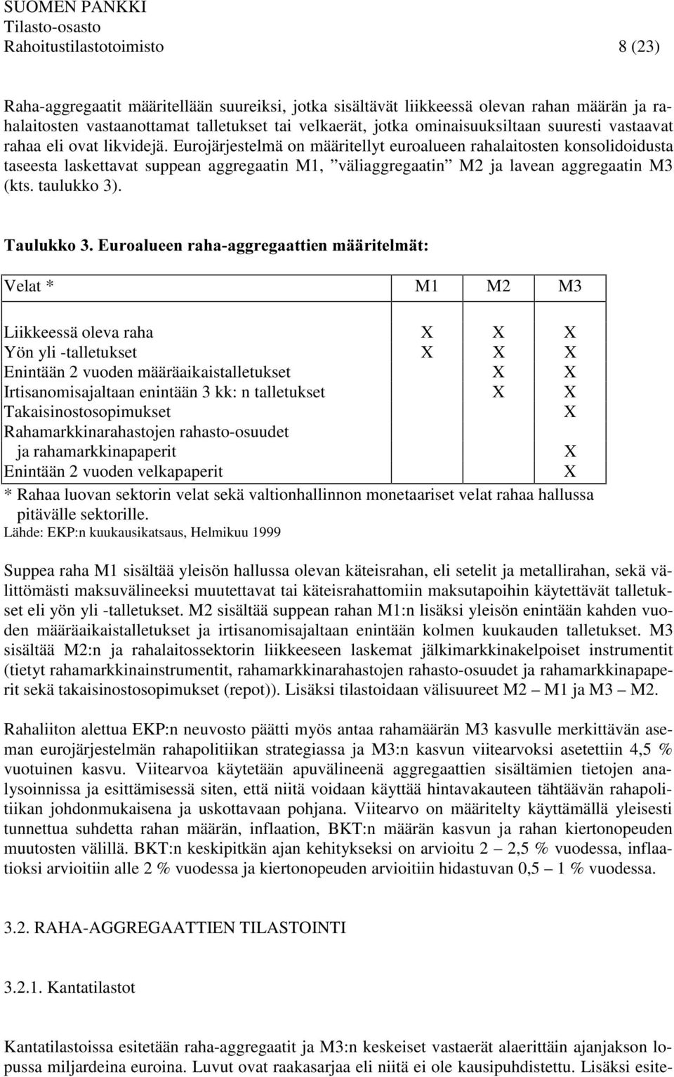 Eurojärjestelmä on määritellyt euroalueen rahalaitosten konsolidoidusta taseesta laskettavat suppean aggregaatin M1, väliaggregaatin M2 ja lavean aggregaatin M3 (kts. taulukko 3).