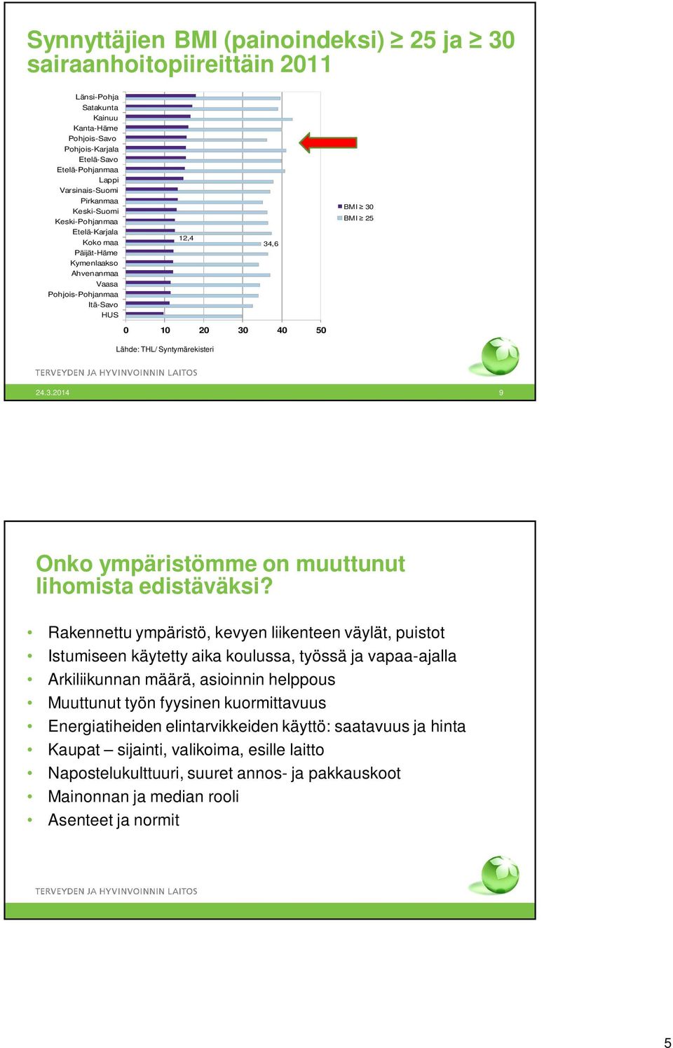 Rakennettu ympäristö, kevyen liikenteen väylät, puistot Istumiseen käytetty aika koulussa, työssä ja vapaa-ajalla Arkiliikunnan määrä, asioinnin helppous Muuttunut työn fyysinen kuormittavuus