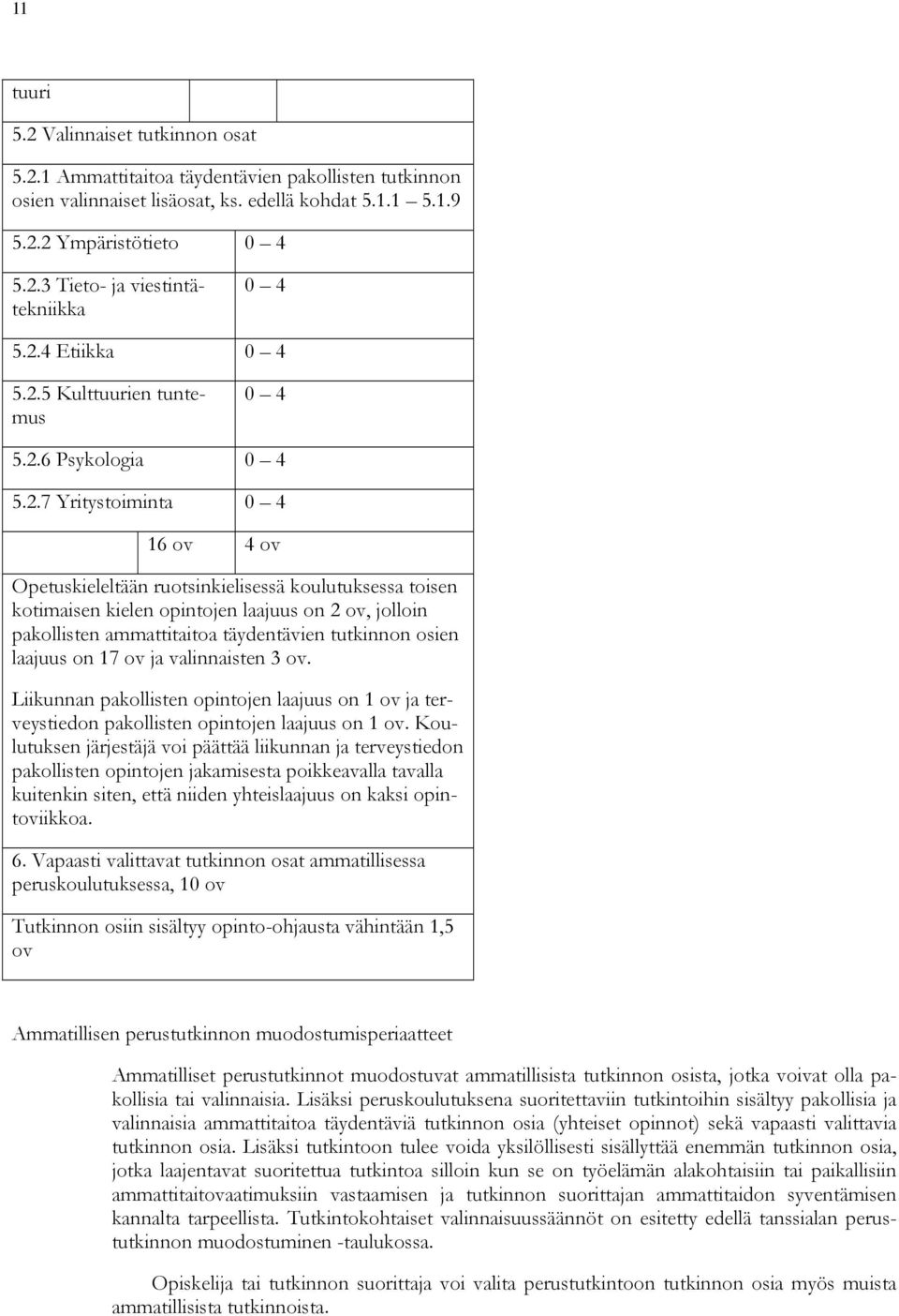 2 ov, jolloin pakollisten ammattitaitoa täydentävien tutkinnon osien laajuus on 17 ov ja valinnaisten 3 ov.