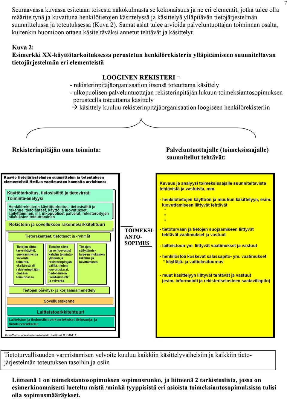 7 Kuva 2: Esimerkki XX-käyttötarkoituksessa perustetun henkilörekisterin ylläpitämiseen suunniteltavan tietojärjestelmän eri elementeistä LOOGINEN REKISTERI = - rekisterinpitäjäorganisaation itsensä