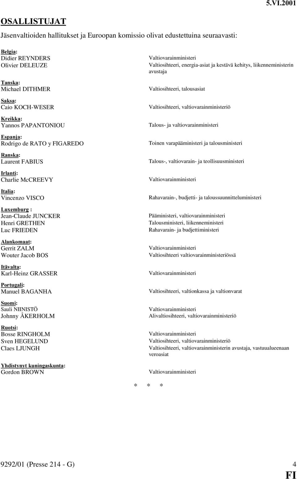 Gerrit ZALM Wouter Jacob BOS,WlYDOWD Karl-Heinz GRASSER 3RUWXJDOL Manuel BAGANHA 6XRPL Sauli NIINISTÖ Johnny ÅKERHOLM 5XRWVL Bosse RINGHOLM Sven HEGELUND Claes LJUNGH <KGLVW\Q\WNXQLQJDVNXQWD Gordon