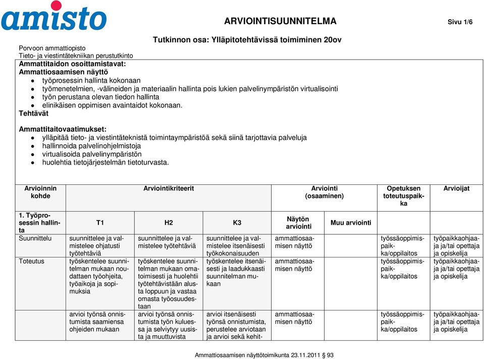 Tehtävät Ammattitaitovaatimukset: ylläpitää tieto- viestintäteknistä toimintaympäristöä sekä siinä tarjottavia palvelu hallinnoida palvelinohjelmisto virtualisoida palvelinympäristön huolehtia