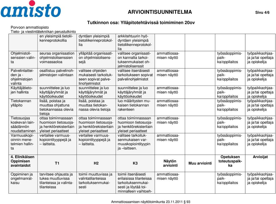 toiminnassaan huomioon tietosuo henkilörekisterilain yleiset periaatteet vertailee varmuuskopiointityyppejä laitteita.