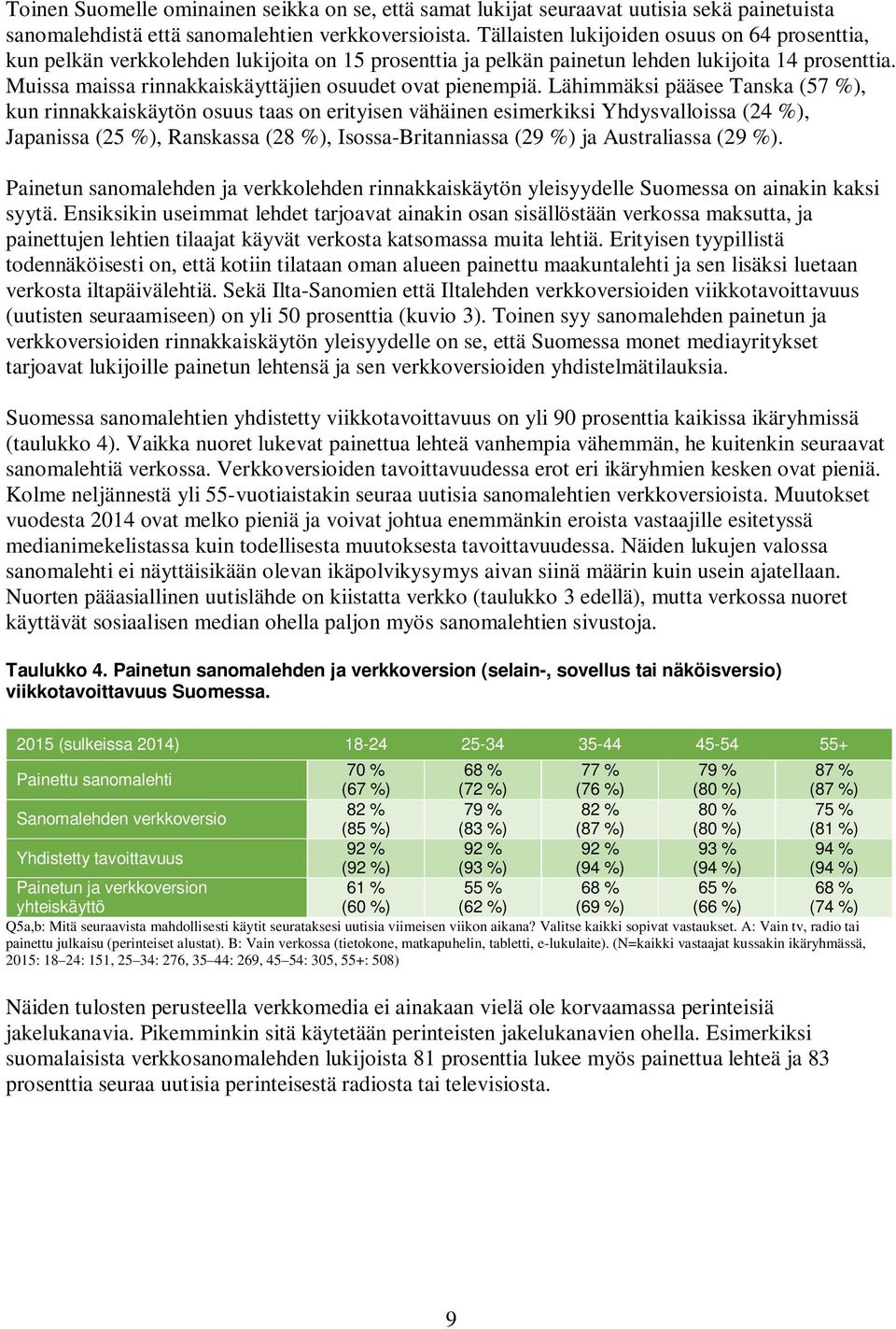 Muissa maissa rinnakkaiskäyttäjien osuudet ovat pienempiä.