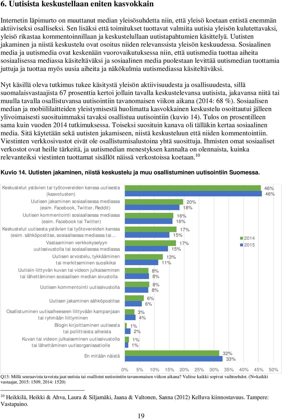 Uutisten jakaminen ja niistä keskustelu ovat osoitus niiden relevanssista yleisön keskuudessa.