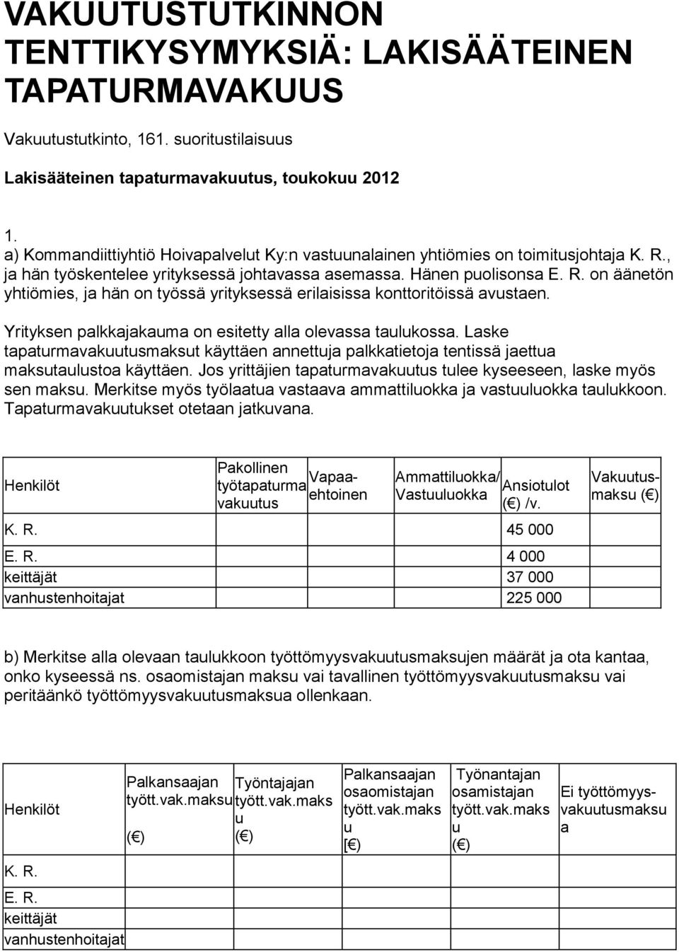 Yrityksen palkkajakauma on esitetty alla olevassa taulukossa. Laske tapaturmavakuutusmaksut käyttäen annettuja palkkatietoja tentissä jaettua maksutaulustoa käyttäen.