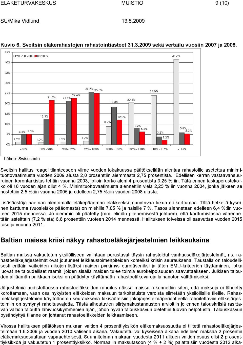 prosentista. Edellisen kerran vastaavansuuruinen korontarkistus tehtiin vuonna 2003, jolloin korko aleni 4 prosentista 3,25 %:iin. Tätä ennen laskuperustekorko oli 18 vuoden ajan ollut 4 %.