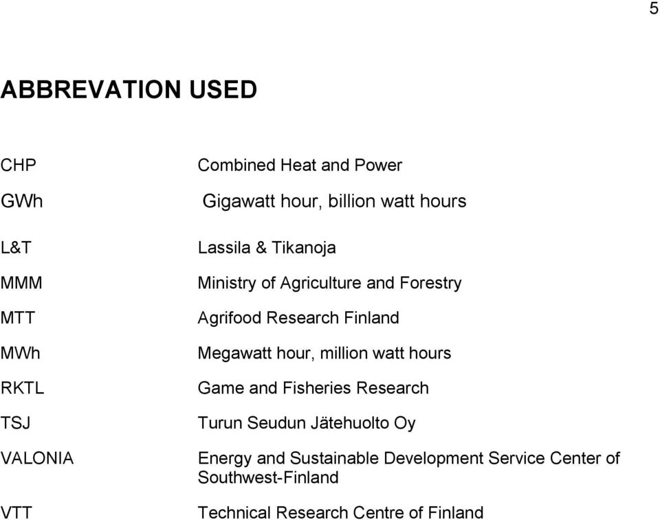 Finland Megawatt hour, million watt hours Game and Fisheries Research Turun Seudun Jätehuolto Oy