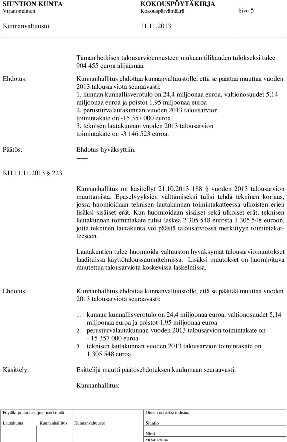 kunnan kunnallisverotulo on 24,4 miljoonaa euroa, valtionosuudet 5,14 miljoonaa euroa ja poistot 1,95 miljoonaa euroa 2.