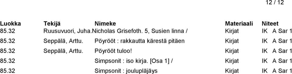 Pöyrööt : rakkautta kärestä pitäen Kirjat IK A Sar 1 85.32 Seppälä, Arttu.