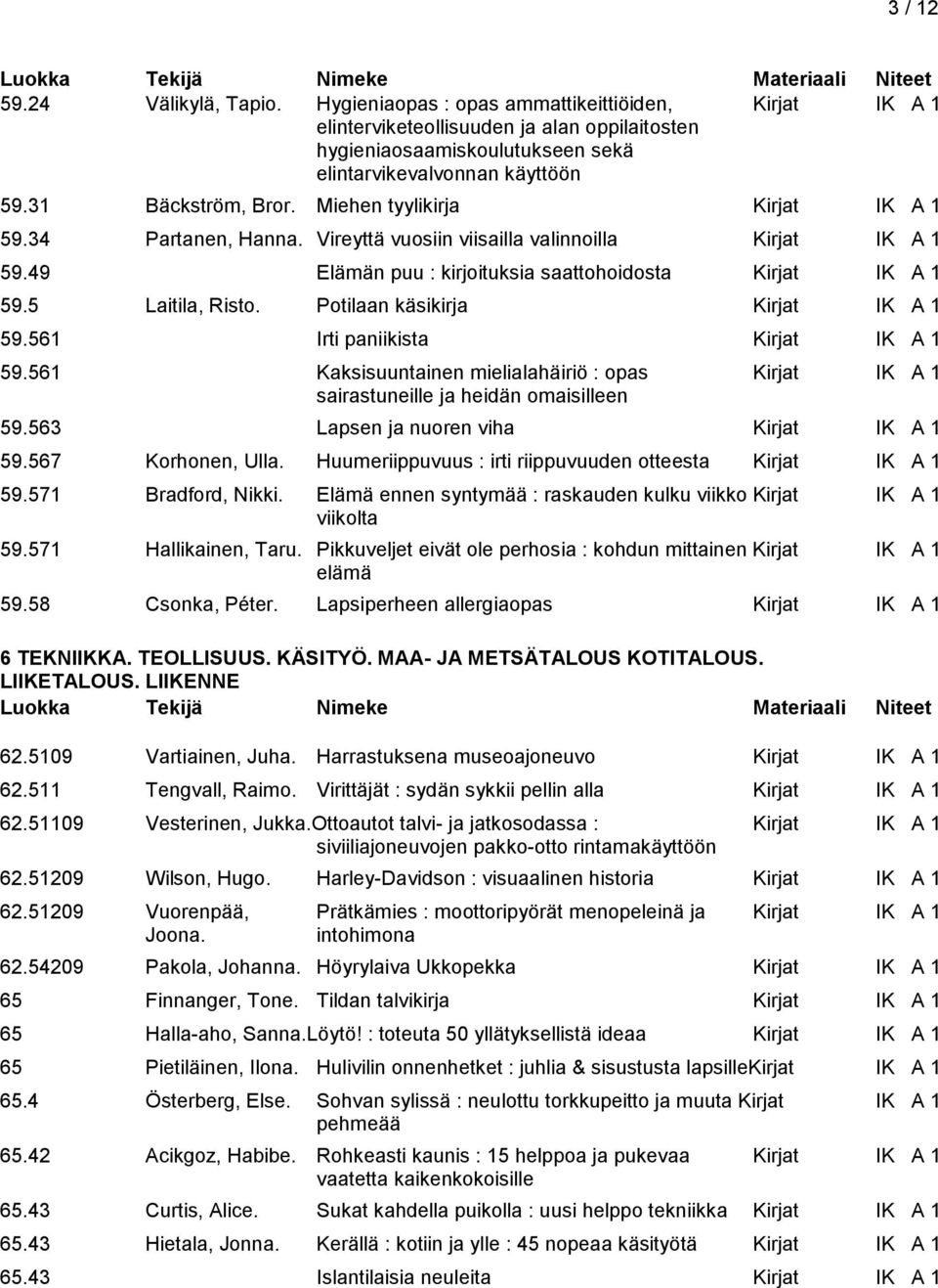 5 Laitila, Risto. Potilaan käsikirja Kirjat IK A 1 59.561 Irti paniikista Kirjat IK A 1 59.561 Kaksisuuntainen mielialahäiriö : opas Kirjat IK A 1 sairastuneille ja heidän omaisilleen 59.