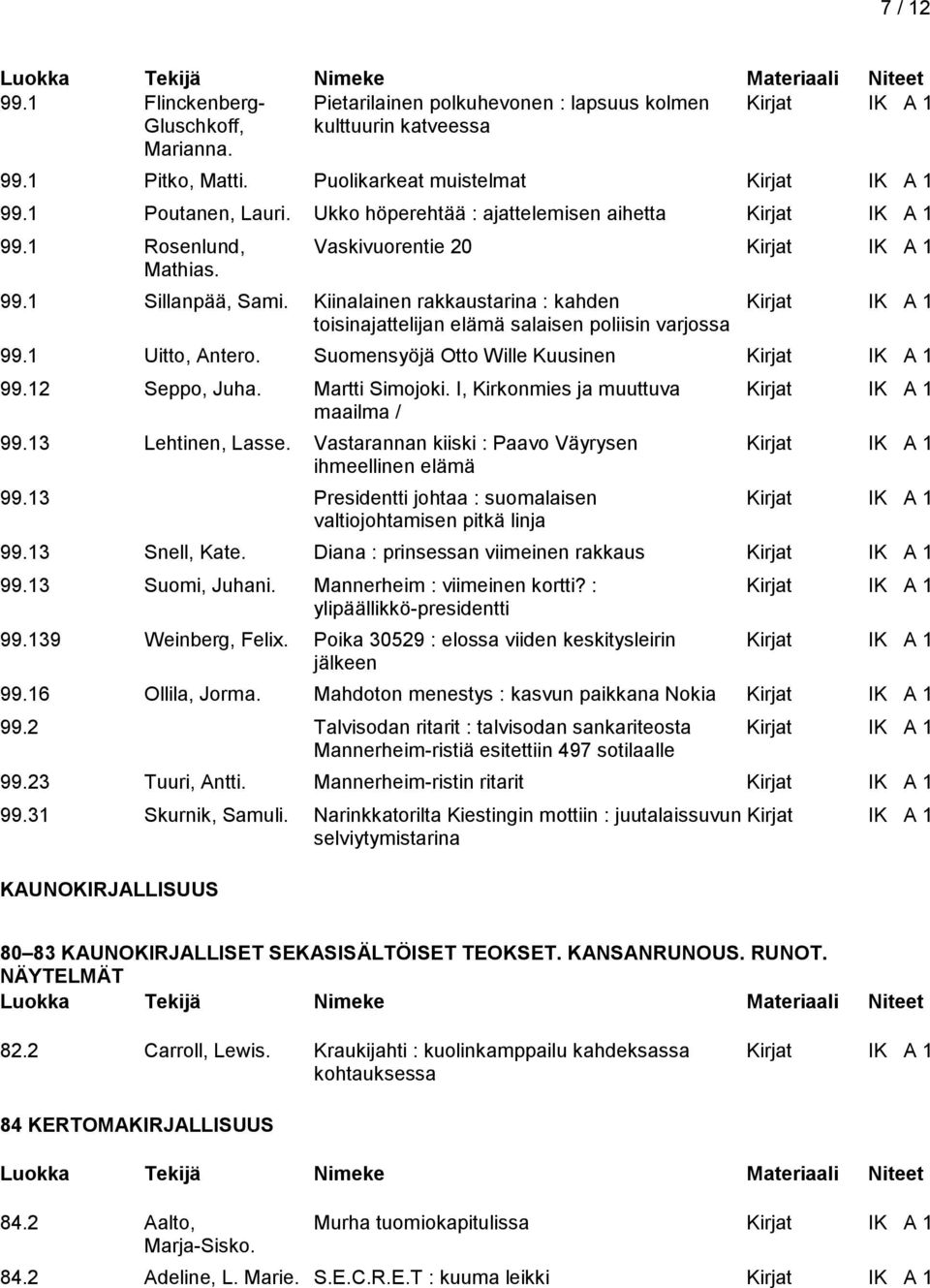 Kiinalainen rakkaustarina : kahden Kirjat IK A 1 toisinajattelijan elämä salaisen poliisin varjossa 99.1 Uitto, Antero. Suomensyöjä Otto Wille Kuusinen Kirjat IK A 1 99.12 Seppo, Juha.