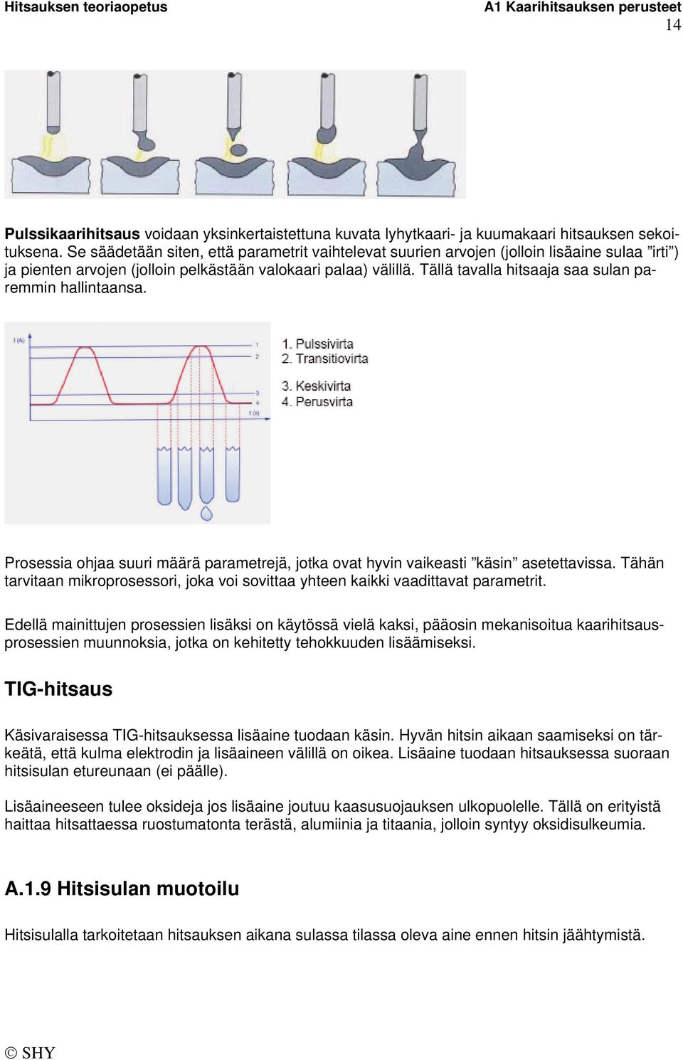 Tällä tavalla hitsaaja saa sulan paremmin hallintaansa. Prosessia ohjaa suuri määrä parametrejä, jotka ovat hyvin vaikeasti käsin asetettavissa.