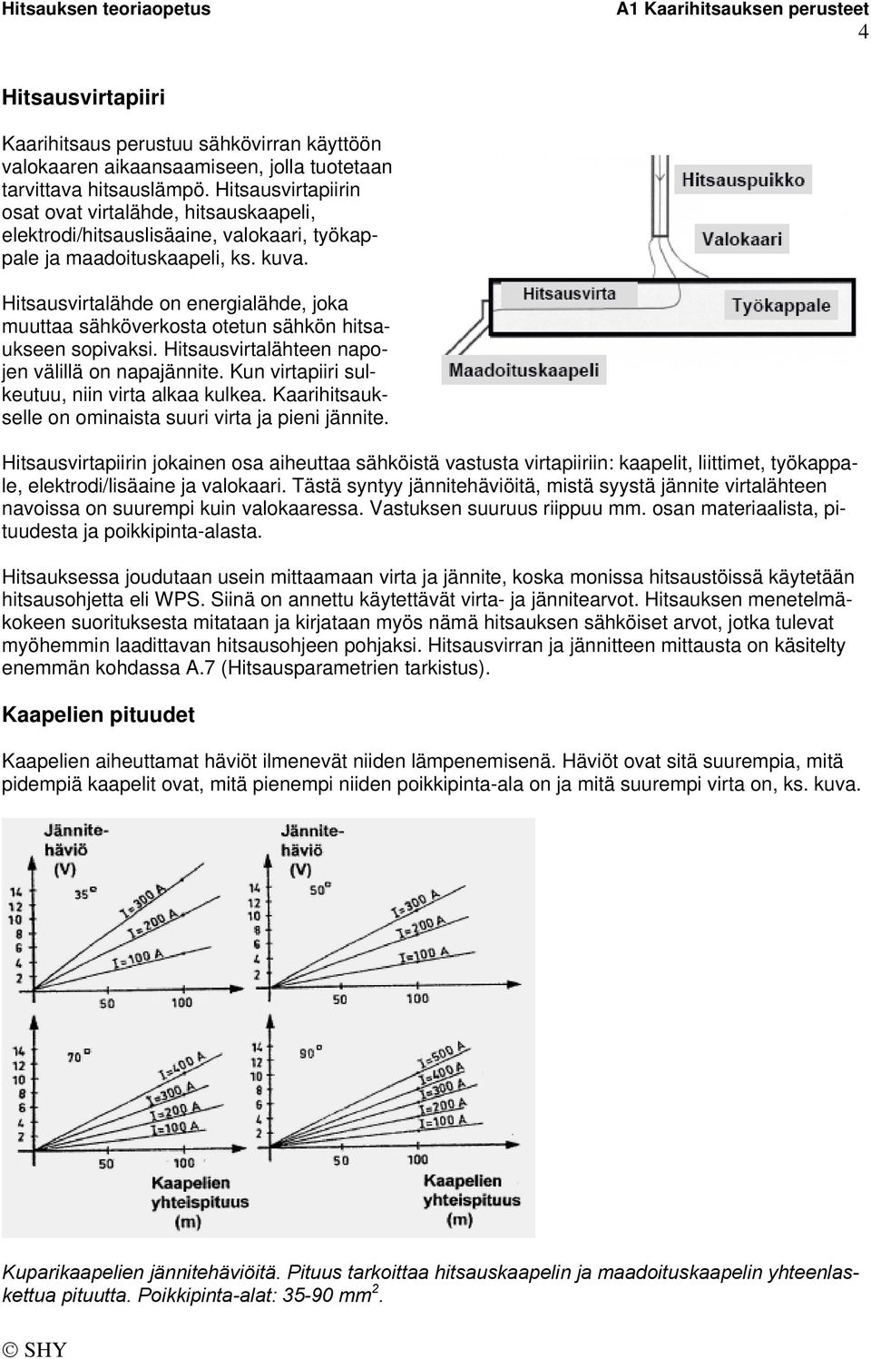 Hitsausvirtalähde on energialähde, joka muuttaa sähköverkosta otetun sähkön hitsaukseen sopivaksi. Hitsausvirtalähteen napojen välillä on napajännite.