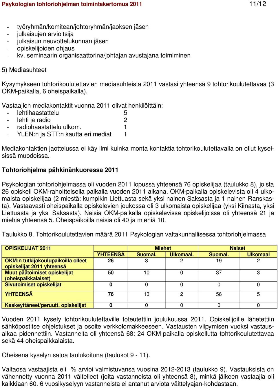 oheispaikalla). Vastaajien mediakontaktit vuonna 2011 olivat henkilöittäin: - lehtihaastattelu 5 - lehti ja radio 2 - radiohaastattelu ulkom.