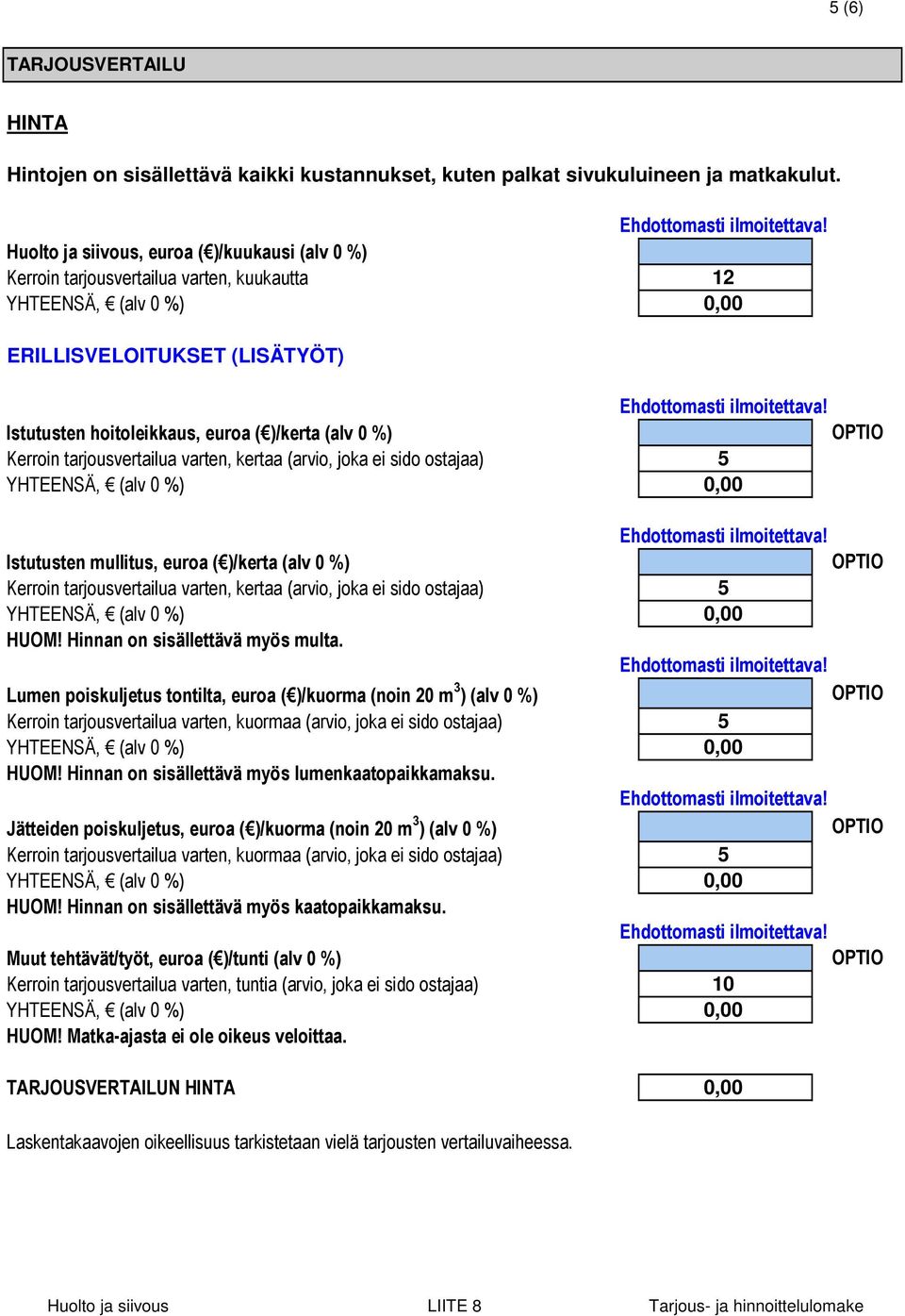 tarjousvertailua varten, kertaa (arvio, joka ei sido ostajaa) Istutusten mullitus, euroa ( )/kerta (alv 0 %) Kerroin tarjousvertailua varten, kertaa (arvio, joka ei sido ostajaa) HUOM!