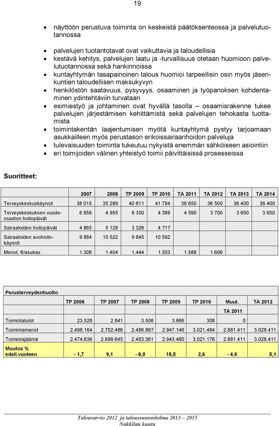 työpanoksen kohdentaminen ydintehtäviin turvataan esimiestyö ja johtaminen ovat hyvällä tasolla osaamisrakenne tukee palvelujen järjestämisen kehittämistä sekä palvelujen tehokasta tuottamista