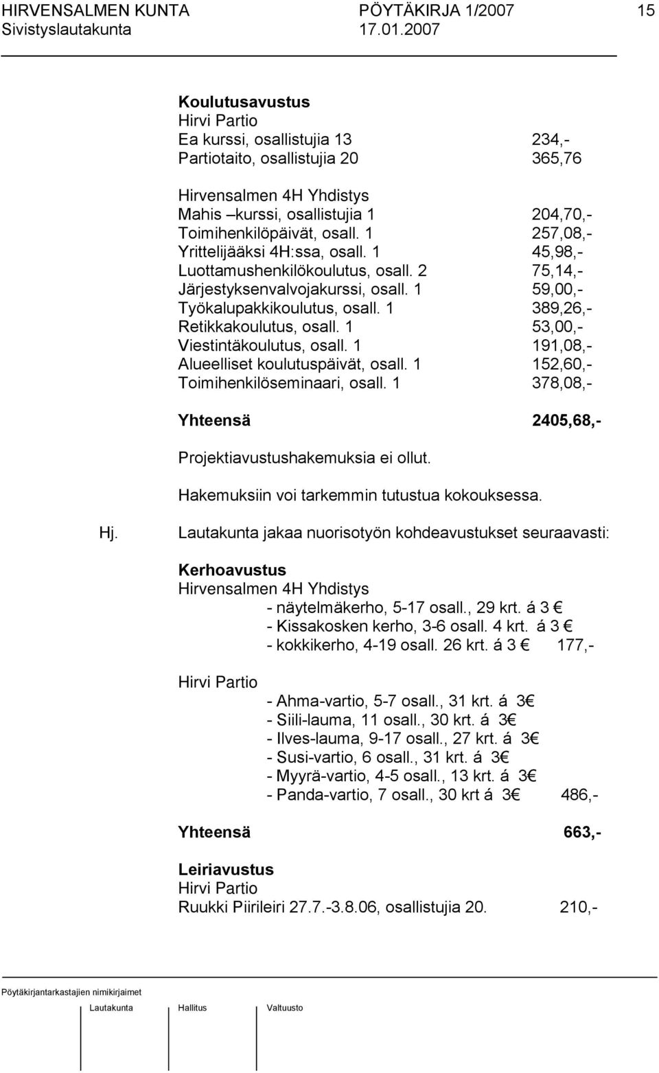 1 389,26,- Retikkakoulutus, osall. 1 53,00,- Viestintäkoulutus, osall. 1 191,08,- Alueelliset koulutuspäivät, osall. 1 152,60,- Toimihenkilöseminaari, osall.