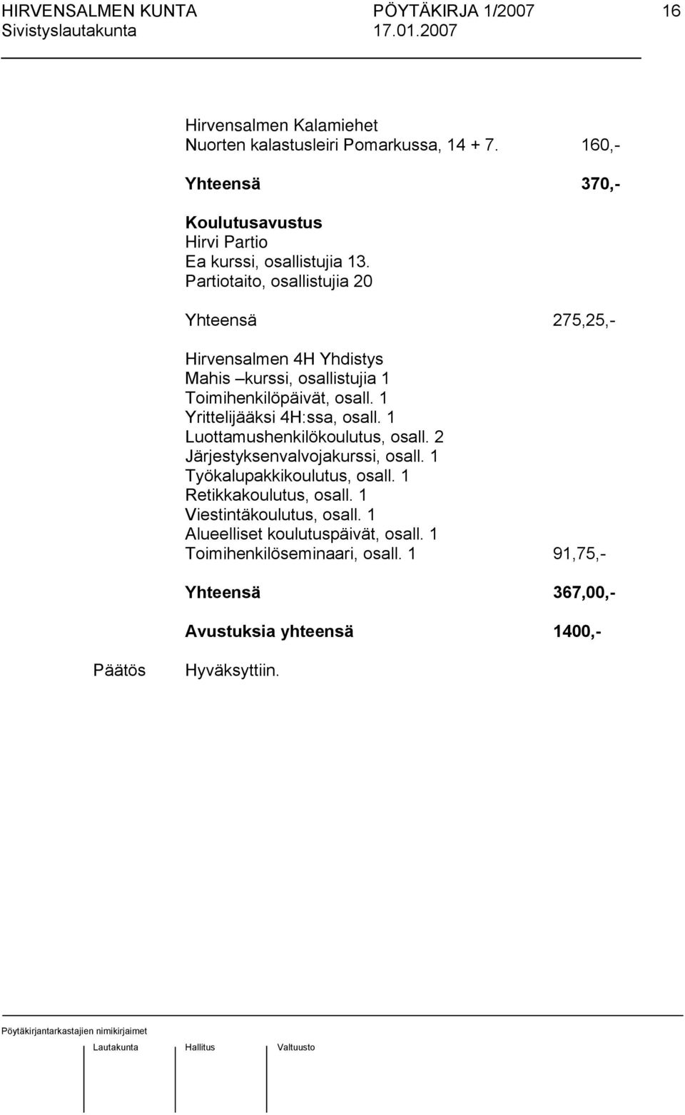1 Yrittelijääksi 4H:ssa, osall. 1 Luottamushenkilökoulutus, osall. 2 Järjestyksenvalvojakurssi, osall. 1 Työkalupakkikoulutus, osall.