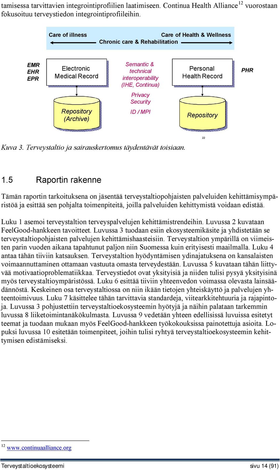 Security Repository (Archive) ID / MPI Repository Kuva 3. Terveystaltio ja sairauskertomus täydentävät toisiaan. 22 1.