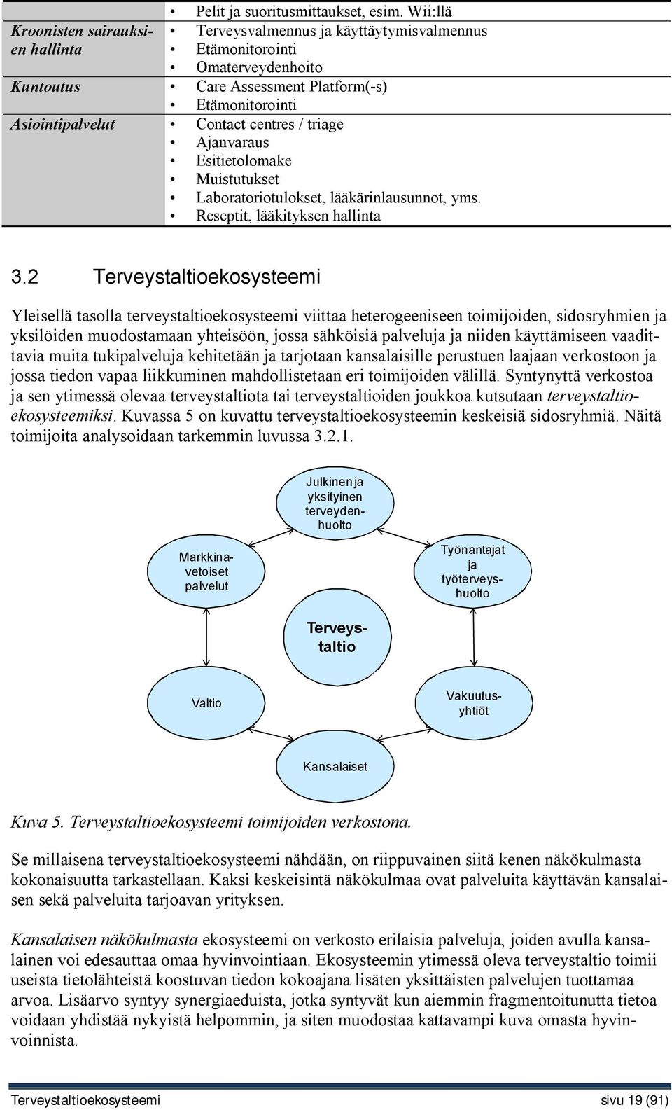 Esitietolomake Muistutukset Laboratoriotulokset, lääkärinlausunnot, yms. Reseptit, lääkityksen hallinta 3.