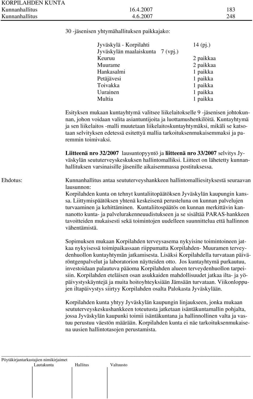 ) 2 paikkaa 2 paikkaa 1 paikka 1 paikka 1 paikka 1 paikka 1 paikka Esityksen mukaan kuntayhtymä valitsee liikelaitokselle 9 -jäsenisen johtokunnan, johon voidaan valita asiantuntijoita ja