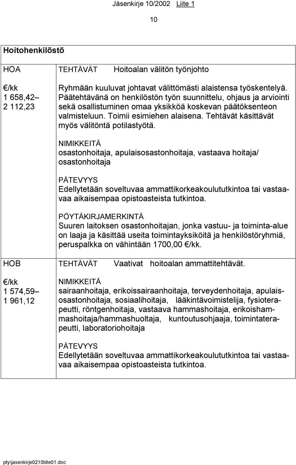 Tehtävät käsittävät myös välitöntä potilastyötä.