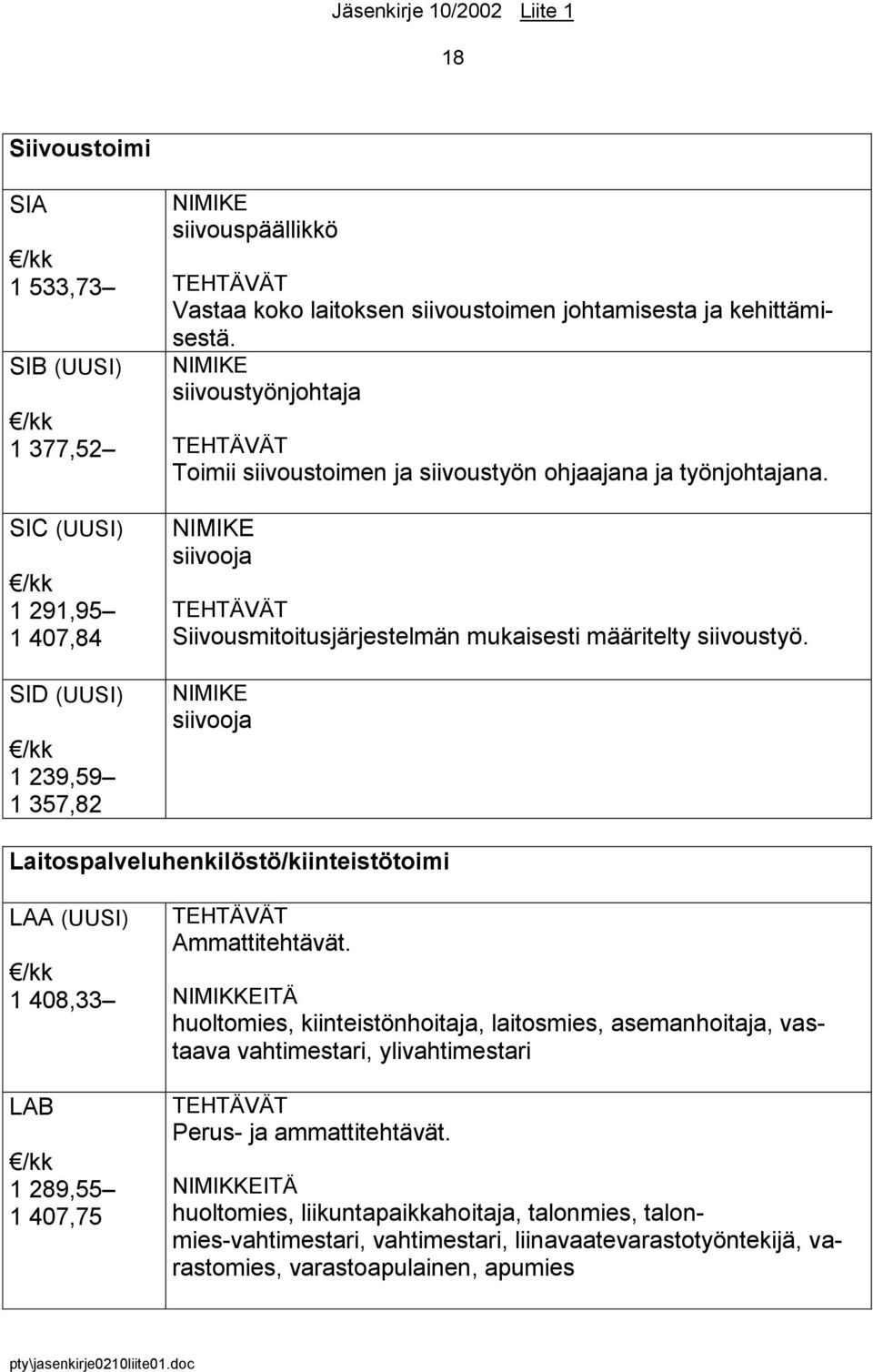 NIMIKE siivooja TEHTÄVÄT Siivousmitoitusjärjestelmän mukaisesti määritelty siivoustyö.