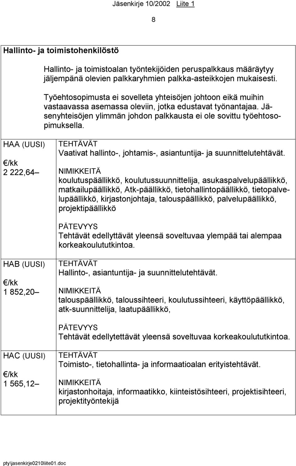 HAA (UUSI) 2 222,64 TEHTÄVÄT Vaativat hallinto-, johtamis-, asiantuntija- ja suunnittelutehtävät.