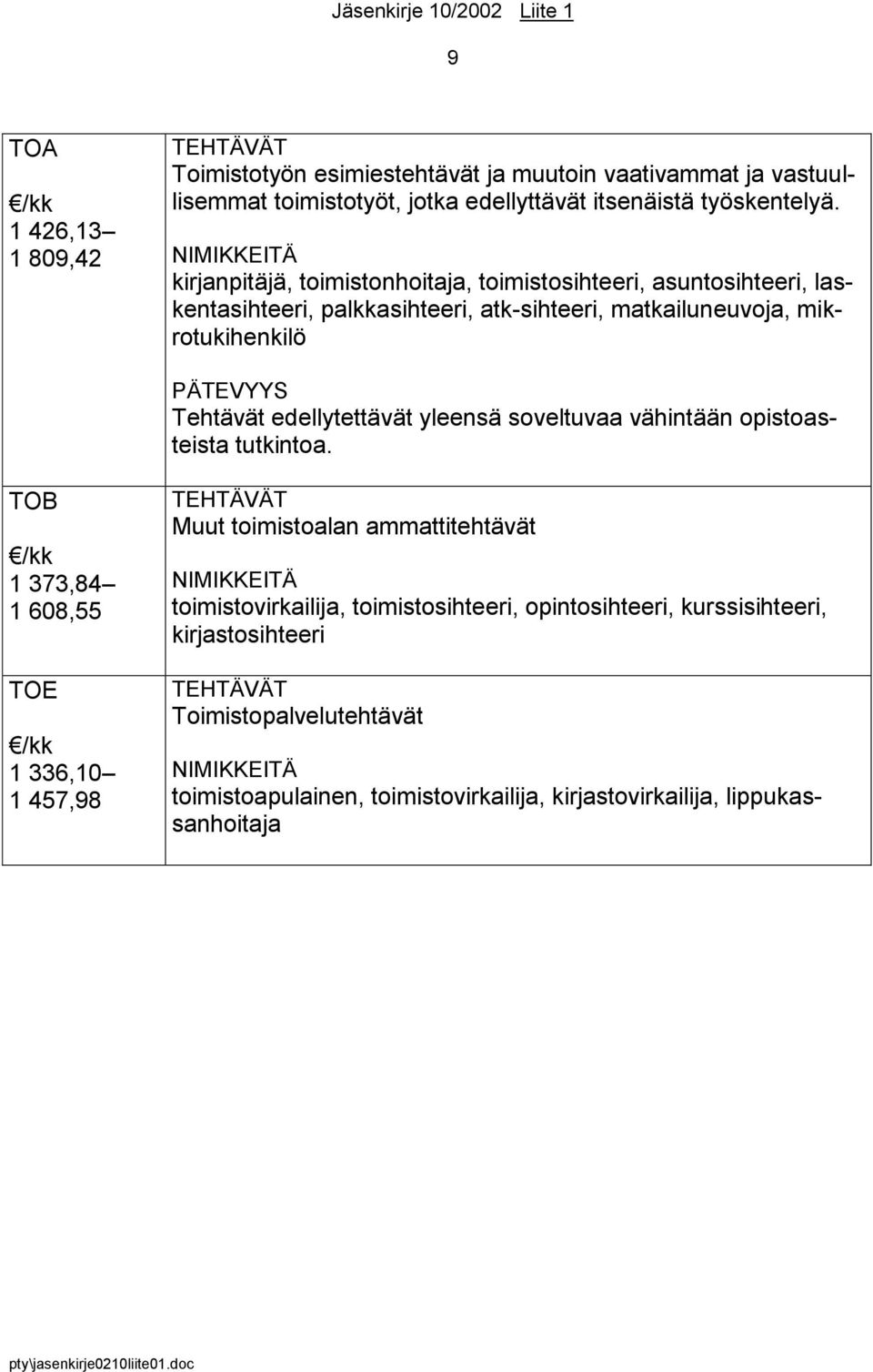 yleensä soveltuvaa vähintään opistoasteista tutkintoa.