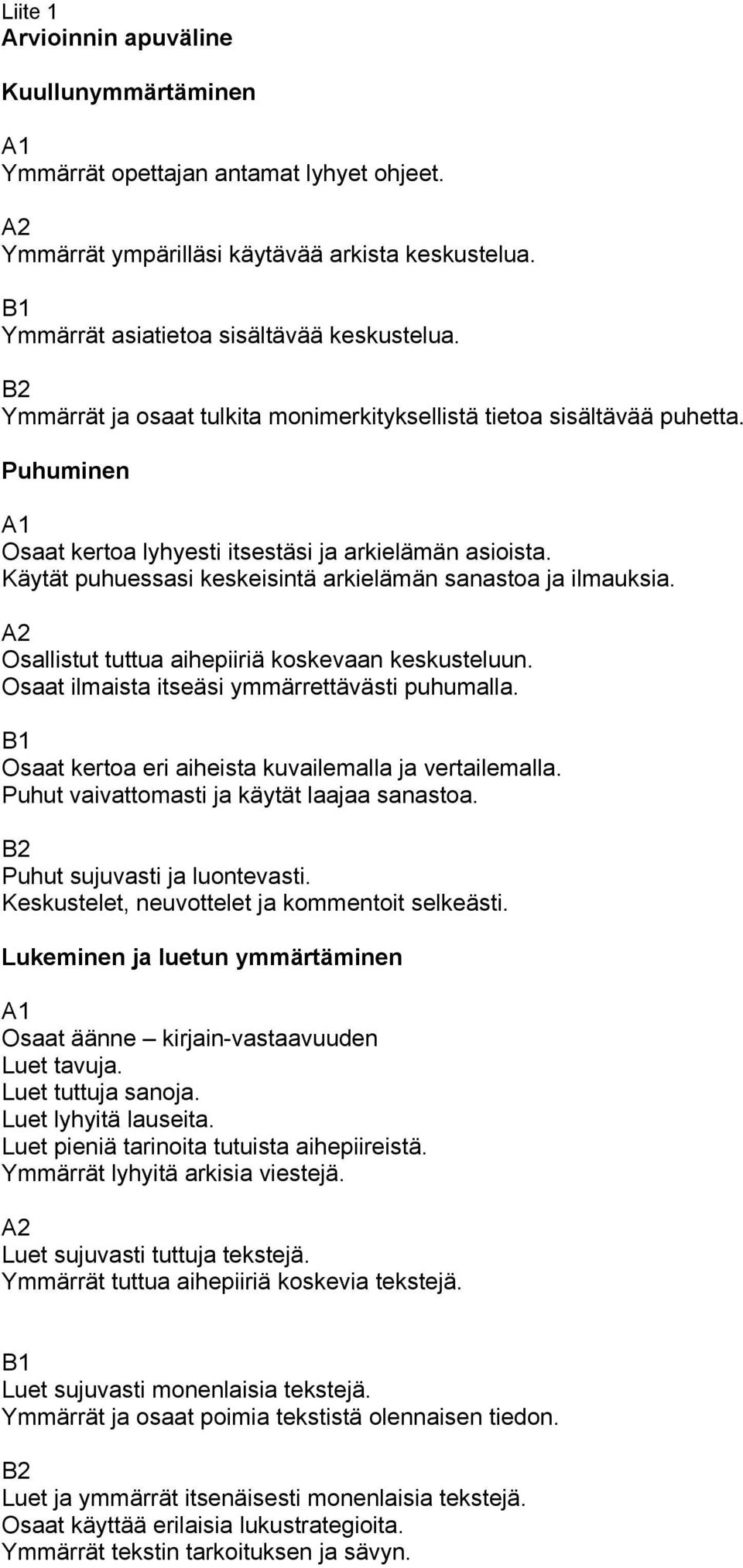 Käytät puhuessasi keskeisintä arkielämän sanastoa ja ilmauksia. Osallistut tuttua aihepiiriä koskevaan keskusteluun. Osaat ilmaista itseäsi ymmärrettävästi puhumalla.