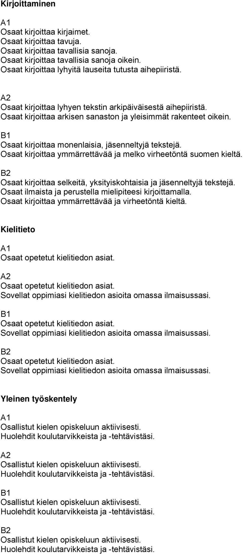 Osaat kirjoittaa monenlaisia, jäsenneltyjä tekstejä. Osaat kirjoittaa ymmärrettävää ja melko virheetöntä suomen kieltä. Osaat kirjoittaa selkeitä, yksityiskohtaisia ja jäsenneltyjä tekstejä.