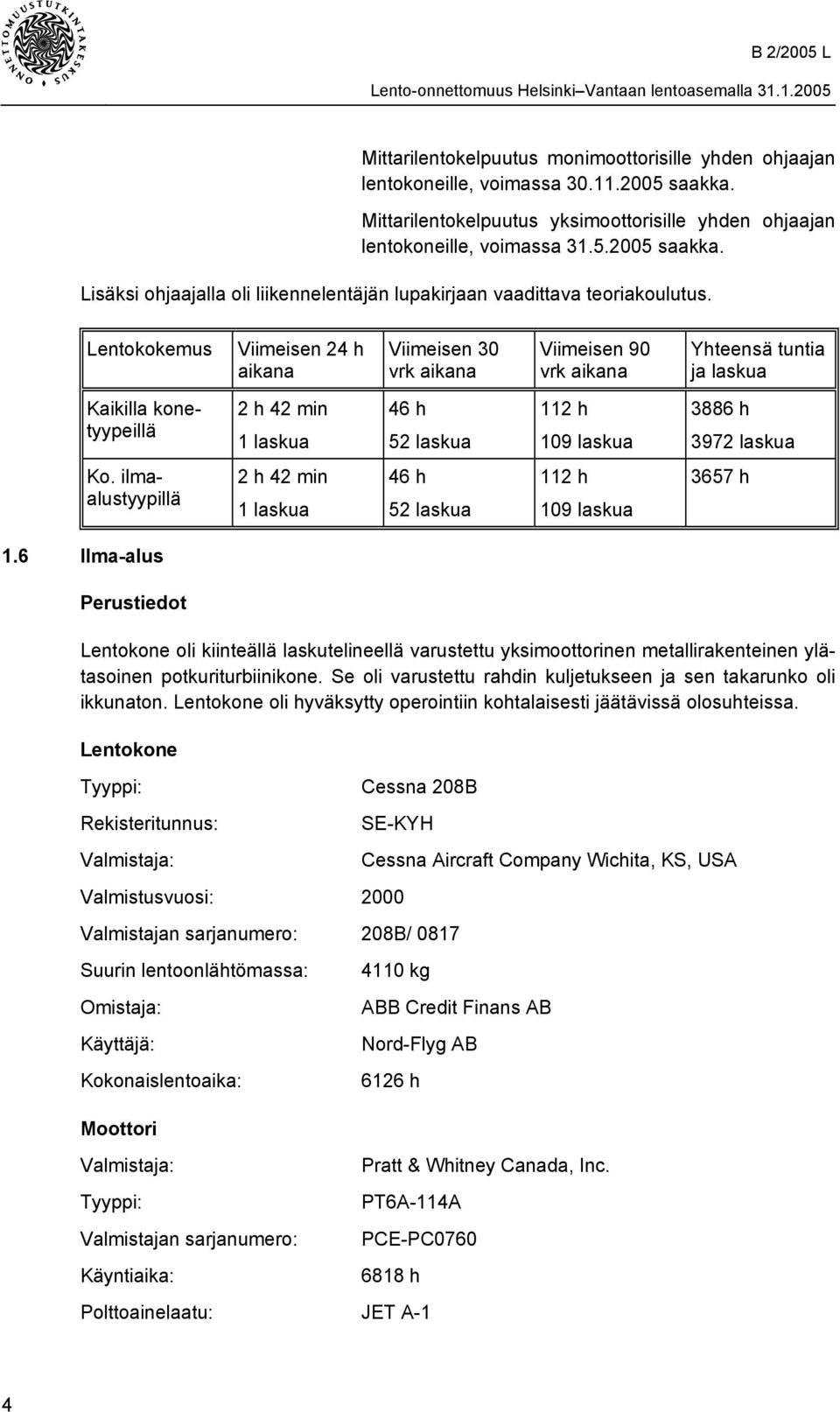 laskua Ko. ilmaalustyypillä 2 h 42 min 1 laskua 46 h 52 laskua 112 h 109 laskua 3657 h 1.