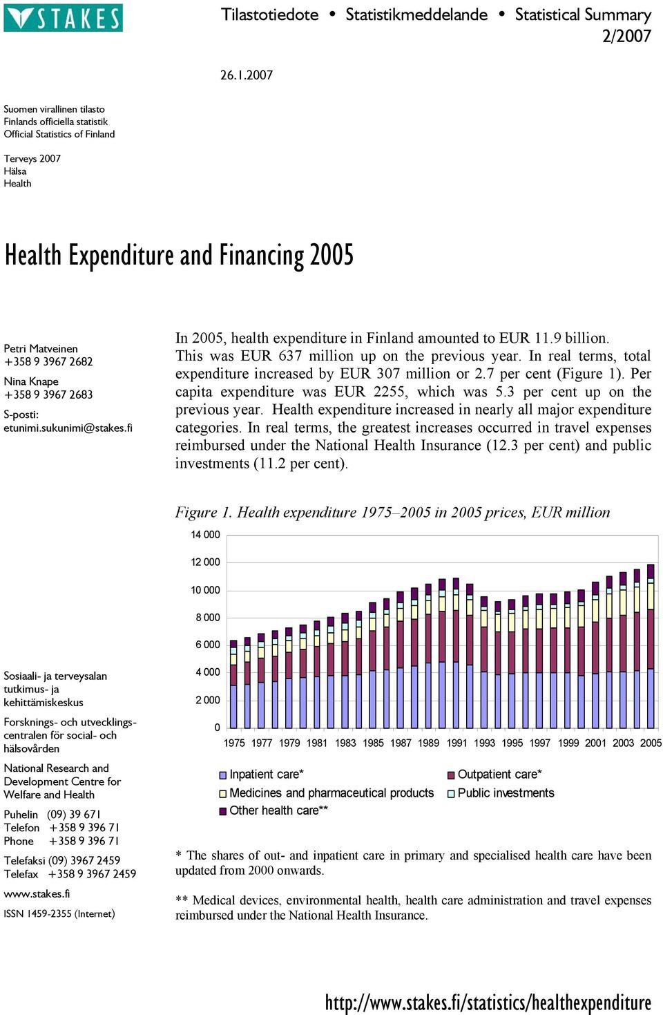 +358 9 3967 2683 S-posti: etunimi.sukunimi@stakes.fi In 2005, health expenditure in Finland amounted to EUR 11.9 billion. This was EUR 637 million up on the previous year.
