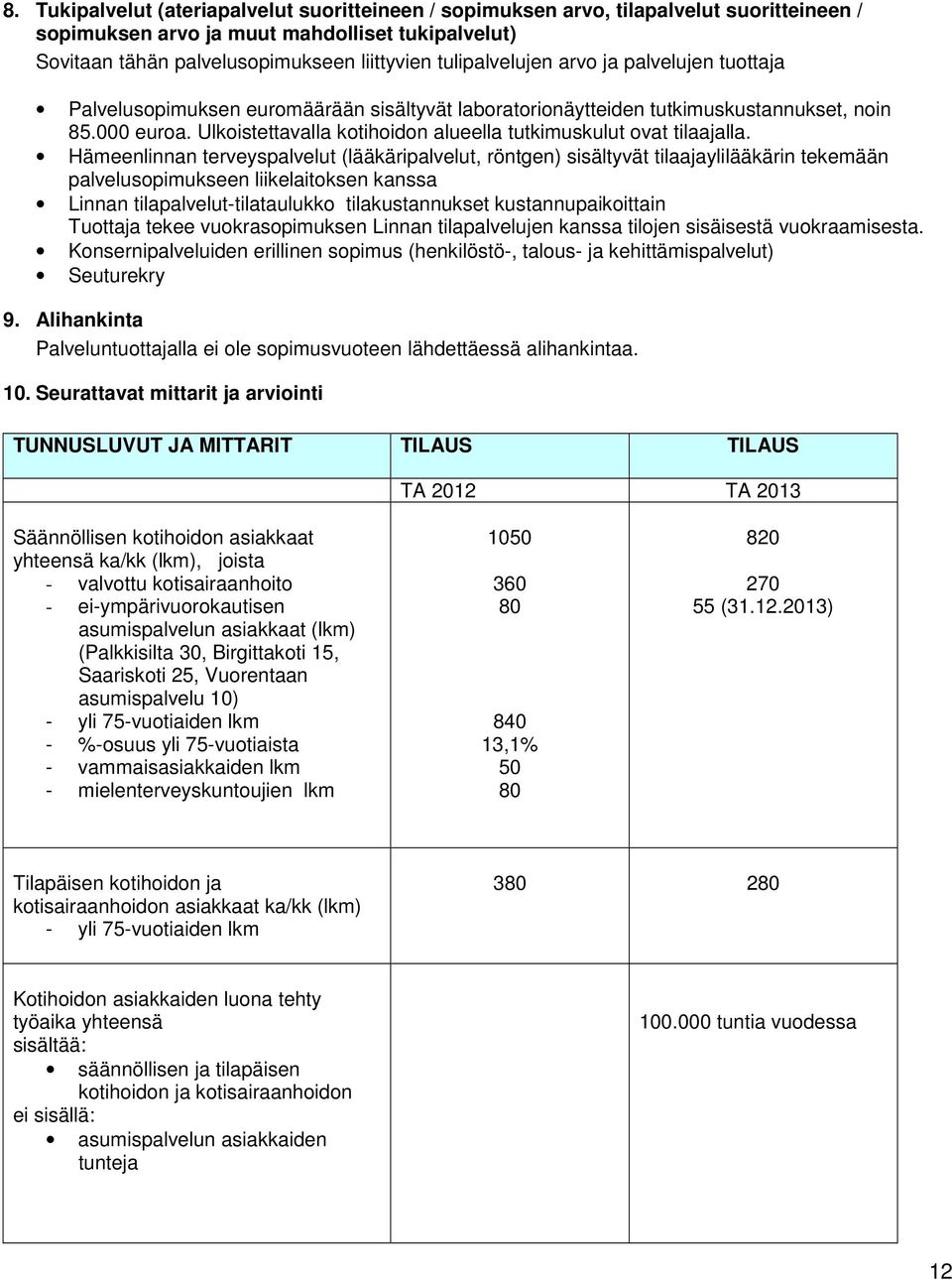 Ulkoistettavalla kotihoidon alueella tutkimuskulut ovat tilaajalla.