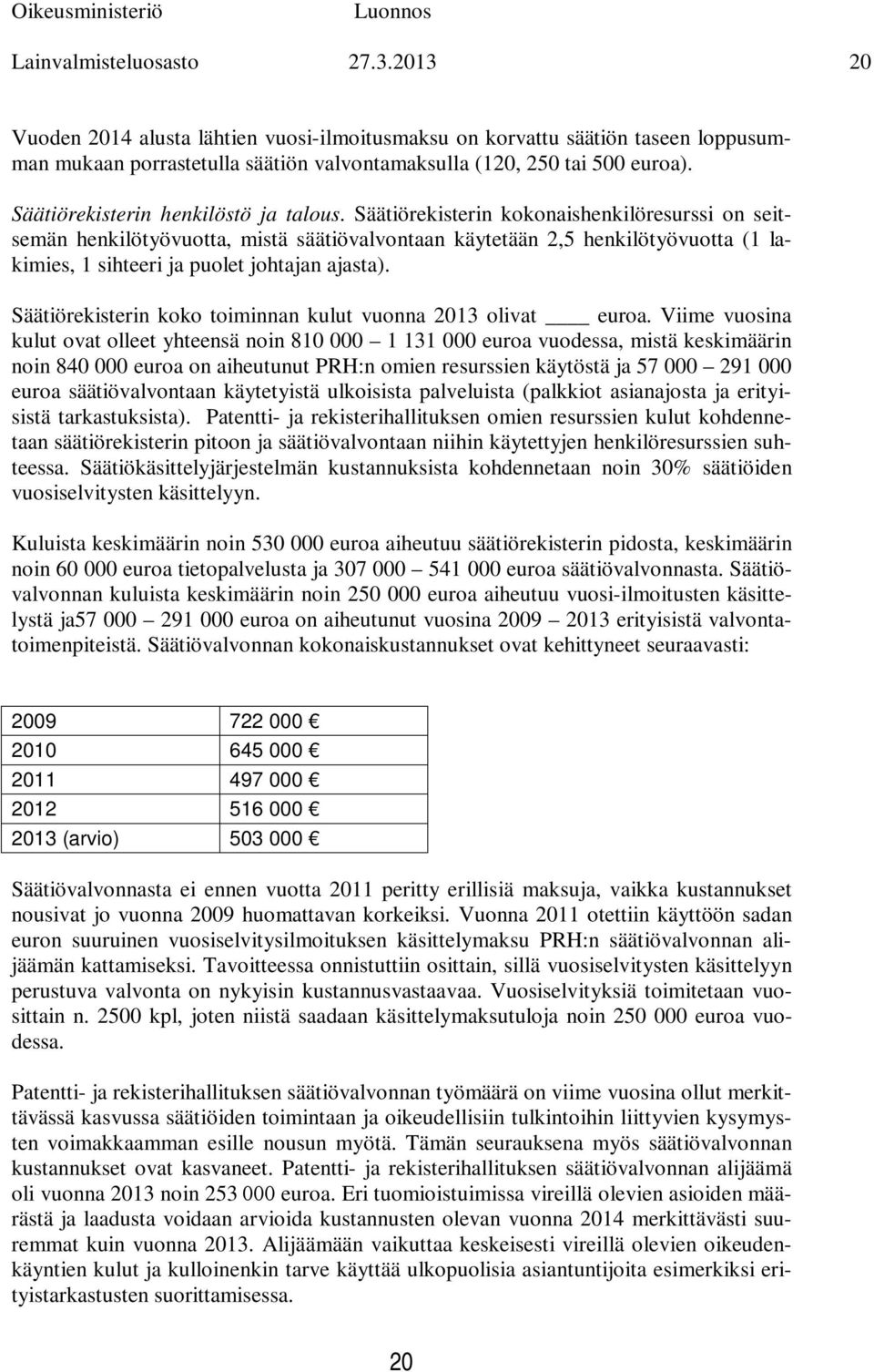 Säätiörekisterin kokonaishenkilöresurssi on seitsemän henkilötyövuotta, mistä säätiövalvontaan käytetään 2,5 henkilötyövuotta (1 lakimies, 1 sihteeri ja puolet johtajan ajasta).