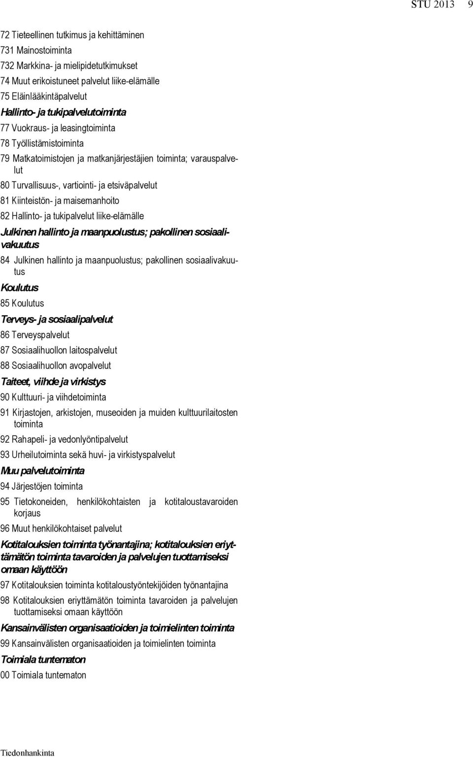 Kiinteistön- ja maisemanhoito 82 Hallinto- ja tukipalvelut liike-elämälle Julkinen hallinto ja maanpuolustus; pakollinen sosiaalivakuutus 84 Julkinen hallinto ja maanpuolustus; pakollinen